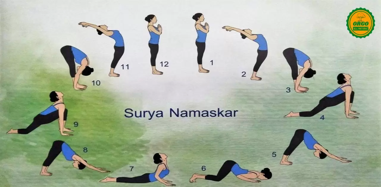 surya namaskar