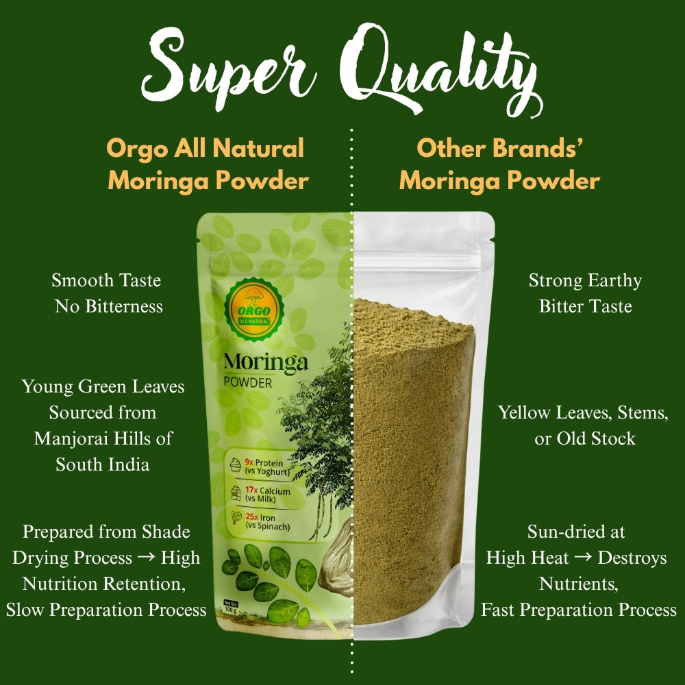 Moringa Powder (Organically Cultivated & Made from Fresh Moringa Leaves)